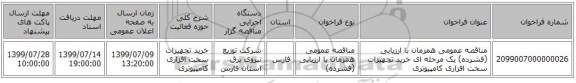 مناقصه عمومی همزمان با ارزیابی (فشرده) یک مرحله ای خرید تجهیزات سخت افزاری کامپیوتری