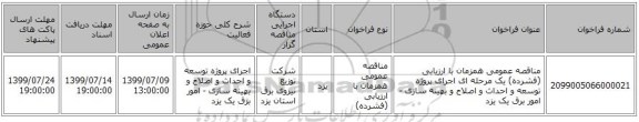 مناقصه عمومی همزمان با ارزیابی (فشرده) یک مرحله ای اجرای پروژه توسعه و احداث و اصلاح و بهینه سازی - امور برق یک یزد