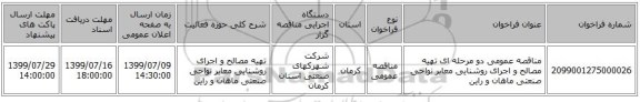 مناقصه عمومی دو مرحله ای تهیه مصالح و اجرای روشنایی معابر نواحی صنعتی ماهان و راین