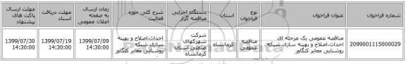 مناقصه عمومی یک مرحله ای احداث،اصلاح و بهینه سازی شبکه روشنایی معابر کتگاور