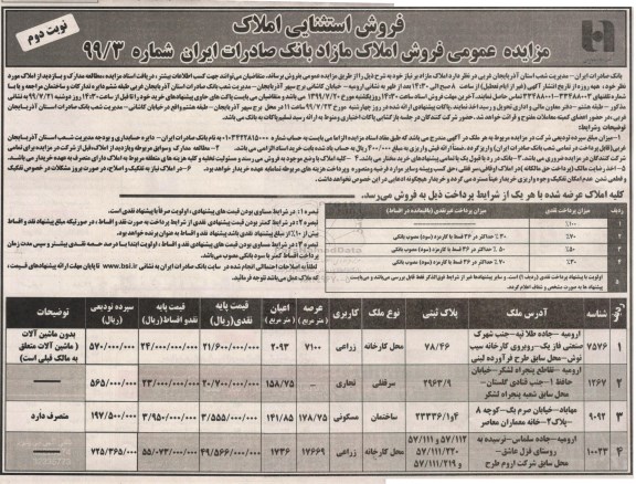 مزایده مزایده فروش املاک مازاد کاربری زراعی و تجاری نوبت دوم 