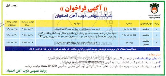 فراخوان مناقصه خرید سه ردیف زانو ، درپوش و هود IF فولادسازی...