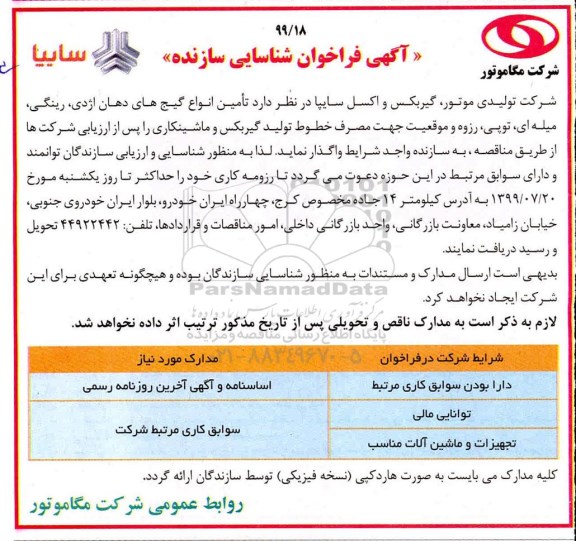 فراخوان شناسایی سازنده, فراخوان شناسایی سازنده تامین انواع گیج های دهان اژدی، رینگی، میله ای، توپی... 