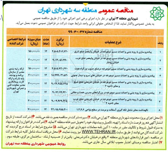 مناقصه عمومی , مناقصه پیاده روسازی با رویه بتنی و احداث مسیر دوچرخه