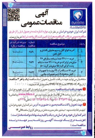مناقصه عمومی, مناقصه خرید انواع کابل و سیم مفتولی، افشان و کابل تلفن 