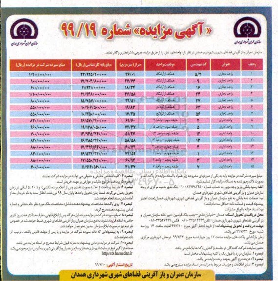 آگهی مزایده , مزایده واگذاری واحدهای تجاری و اداری 