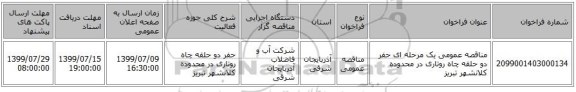 مناقصه، مناقصه عمومی یک مرحله ای حفر دو حلقه چاه روتاری در محدوده کلانشهر تبریز, سامانه تدارکات الکترونیکی دولت 