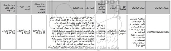 مناقصه عمومی یک مرحله ای تامین بخشی از نیروی انسانی مورد نیاز خدمات آموزشی و تدریس در دوره های مختلف تحصیلی در سطح استان (نوع اول) 