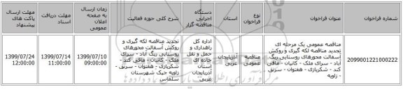 مناقصه عمومی یک مرحله ای تجدید مناقصه لکه گیری و روکش آسفالت محورهای روستایی ریگ آباد - سرای ملک - کانیان - مافی کند - شکریازی - هفتوان - سرنق - زاویه