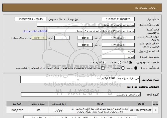 استعلام خرید فیله مرغ منجمد 300 کیلوگرم 