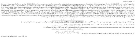 مزایده،مزایده فروش 1- انواع شلوار لی پسرانه و دخترانه تعداد 60 ثوب و... نوبت دوم