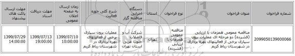 مناقصه عمومی همزمان با ارزیابی (فشرده) دو مرحله ای عملیات برون سپاری برخی از فعالیتهای بهره برداری در شهرستان رباط کریم