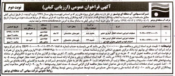 مناقصه، مناقصه عملیات اجرایی احداث کانال آبیاری و...نوبت دوم 