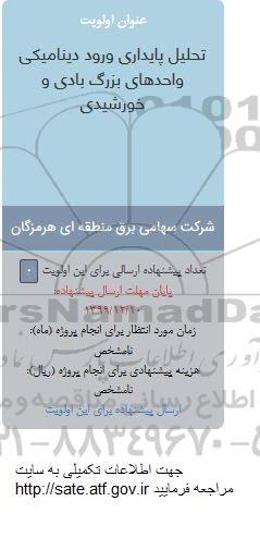 فراخوان تحلیل پایداری ورود دینامیکی واحدهای بزرگ بادی و خورشیدی 