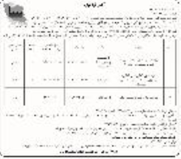 آگهی فراخوان , فراخوان پروژه خرید و اجرای شبکه داخلی 