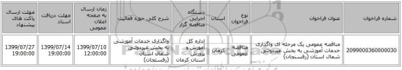 مناقصه عمومی یک مرحله ای واگذاری خدمات آموزشی  به بخش غیردولتی شمال استان (رفسنجان)