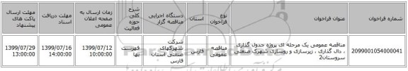 مناقصه عمومی یک مرحله ای پروژه جدول گذاری ، دال گذاری ، زیرسازی و روسازی شهرک صنعتی سروستان2