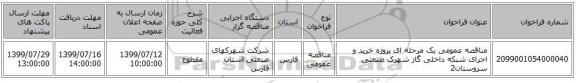 مناقصه عمومی یک مرحله ای پروژه خرید و اجرای شبکه داخلی گاز شهرک صنعتی سروستان2