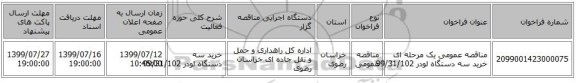 مناقصه عمومی یک مرحله ای خرید سه دستگاه لودر 99/31/102