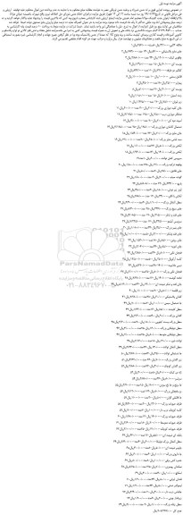 مزایده،مزایده فروش 1.ملاقه 3تایی و... 