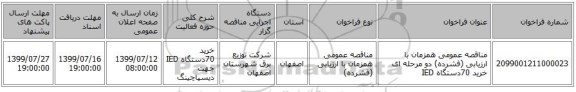 مناقصه عمومی همزمان با ارزیابی (فشرده) دو مرحله ای خرید 70دستگاه IED 