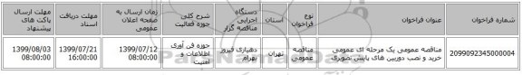مناقصه عمومی یک مرحله ای عمومی خرید و نصب دوربین های پایش تصویری 
