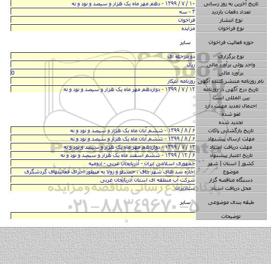 اجاره سد های شهر چای ٬ حسنلو و زولا به منظور اجرای فعالیتهای گردشگری