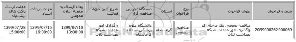مناقصه عمومی یک مرحله ای واگذاری امور خدمات شبکه بهداشت ثلاث 