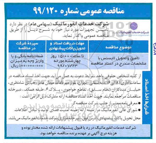 مناقصه تامین و تحویل لایسنس