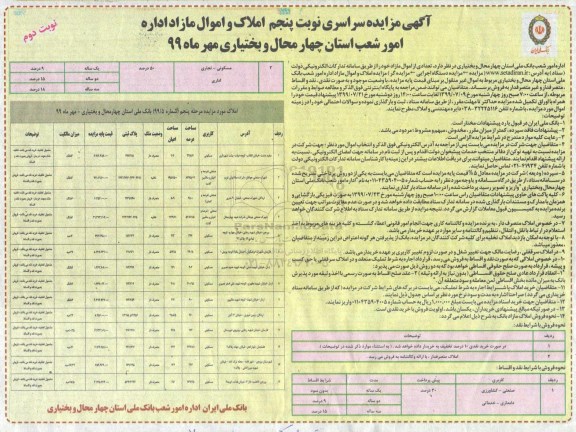 مزایده, مزایده فروش املاک و اموال مازاد کاربری صنعتی و کشاورزی نوبت دوم