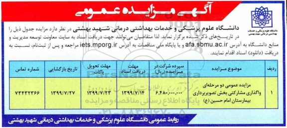 مزایده عمومی, مزایده واگذاری مشارکتی بخش تصویربرداری