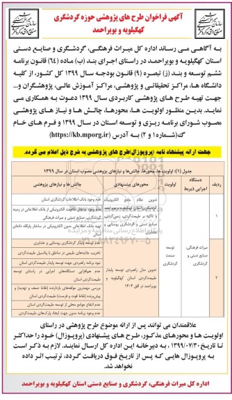 فراخوان,  فراخوان طرح های پژوهشی
