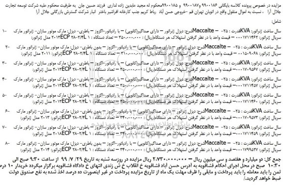 مزایده،مزایده فروش دیزل ژنراتور – دارای صداگیر(کانوپی) و... 