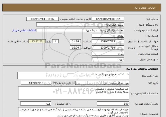 استعلام قند شکسته مرغوب و باکیفیت