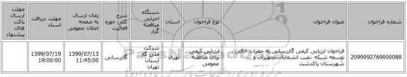فراخوان ارزیابی کیفی گازرسانی به حفرات خالی ، توسعه شبکه ،نصب انشعابات،تجهیزات و ... شهرستان پاکدشت
