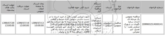 مناقصه عمومی یک مرحله ای احداث سازه نگهبان در شهرک صنعتی بعثت - با تعدیل- غیر عمرانی