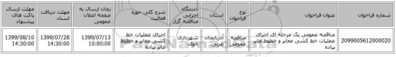مناقصه عمومی یک مرحله ای اجرای عملیات خط کشی معابر و خطوط عابر پیاده 