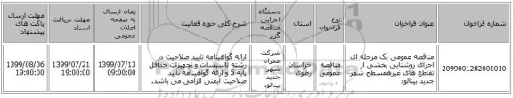 مناقصه عمومی یک مرحله ای اجرای روشنایی بخشی از تقاطع های غیرهمسطح شهر جدید بینالود