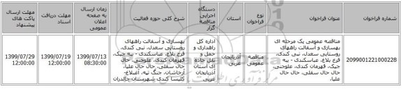 مناقصه عمومی یک مرحله ای بهسازی و آسفالت راههای روستایی سعدل، نبی کندی، قرخ بلاغ، عباسکندی - ببه جیک، قهرمان کندی، علوجنی، حال حال سفلی، حال حال علیا،