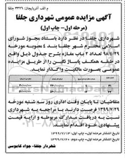 مزایده واگذاری تعداد 2 باب مغازه