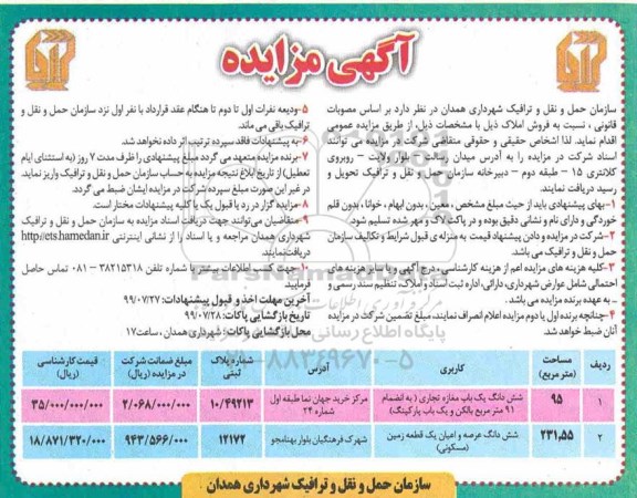 آگهی مزایده مزایده فروش املاک مغازه و زمین مسکونی 