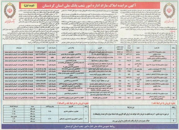 مزایده مزایده فروش املاک مازاد مسکونی و صنعتی نوبت اول
