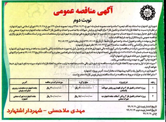 مناقصه ، مناقصه احداث و تکمیل فاز 2 مرکز نگهداری و پایش حیوانات بلاصاحب... نوبت دوم 