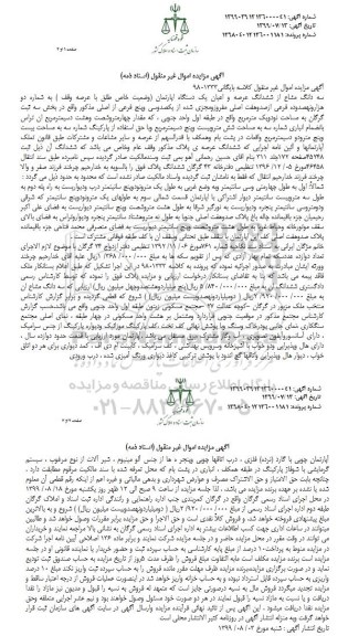 مزایده مزایده سه دانگ مشاع از ششدانگ آپارتمان