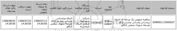 مناقصه عمومی یک مرحله ای اجرای زیراساس واساس بخشی از فاز توسعه شهرک صنعتی کنگاور