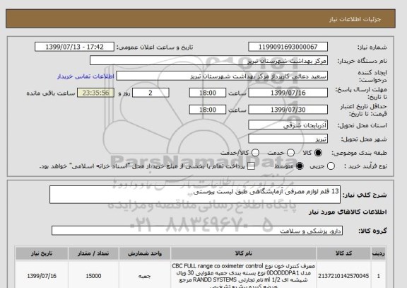 استعلام 13 قلم لوازم مصرفی آزمایشگاهی طبق لیست پیوستی