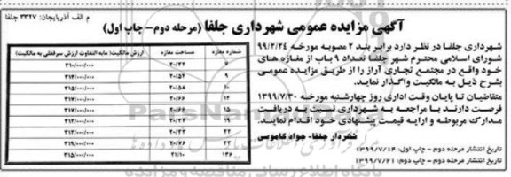 مزایده تعداد 9 باب مغازه 