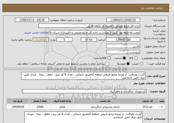 استعلام گشت ومراقبت  از عرصه منابع طبیعی منطقه کامفیروز شمالی . تعداد 6 نفر نیرو . حقوق . بیمه . عیدی طبق عرف تامین اجتماعی