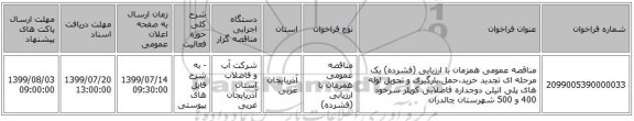 مناقصه عمومی همزمان با ارزیابی (فشرده) یک مرحله ای تجدید خرید،حمل،بارگیری و تحویل لوله های پلی اتیلن دوجداره فاضلابی کوپلر سرخود 400 و 500 شهرستان چالدران