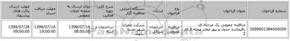 مناقصه عمومی یک مرحله ای باقیمانده جدول و پیور معابر محله 2 فاز 2 